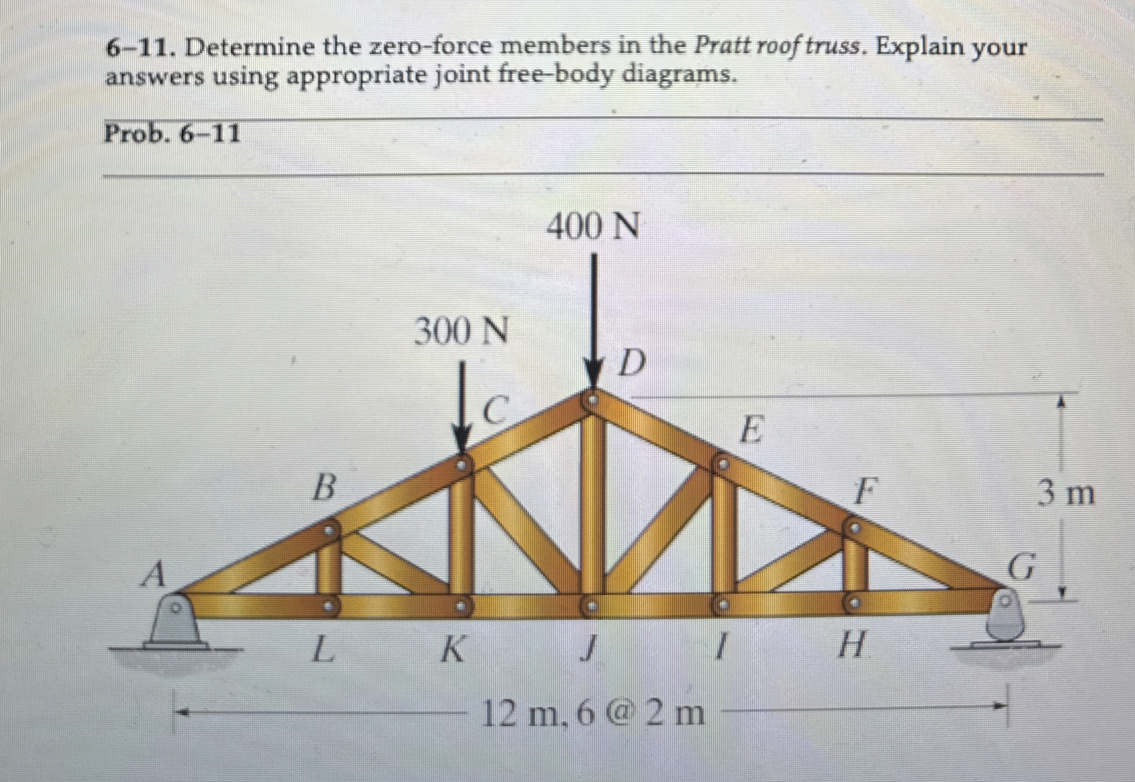6 - 1 1 . Determine the zero - force members in