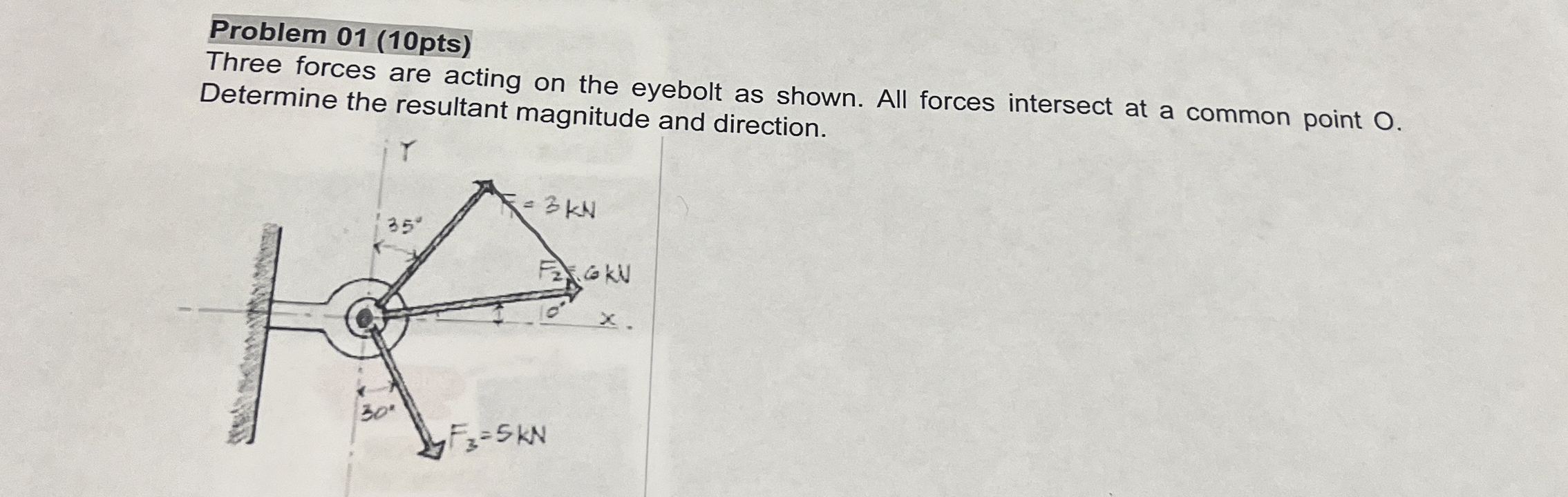 Problem 0 1 ( 1 0 pts ) Three forces are acting