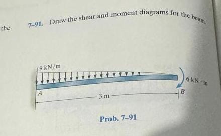 7 - 9 1 . Draw the shear and moment diagrams for