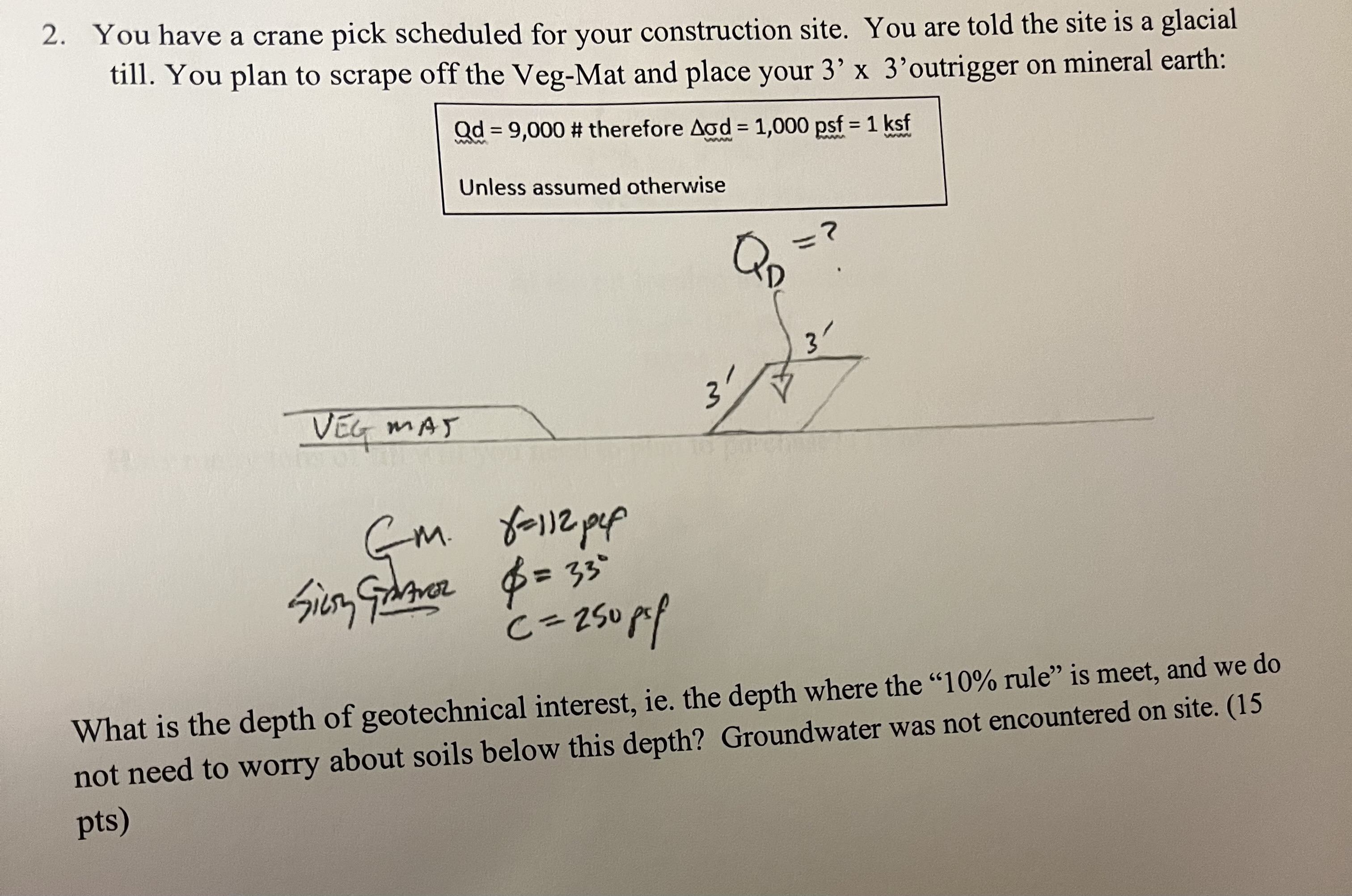 You have a crane pick scheduled for your