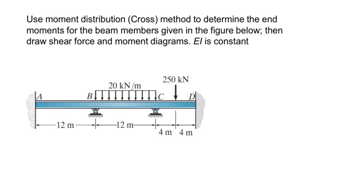 Use moment distribution ( Cross ) method to