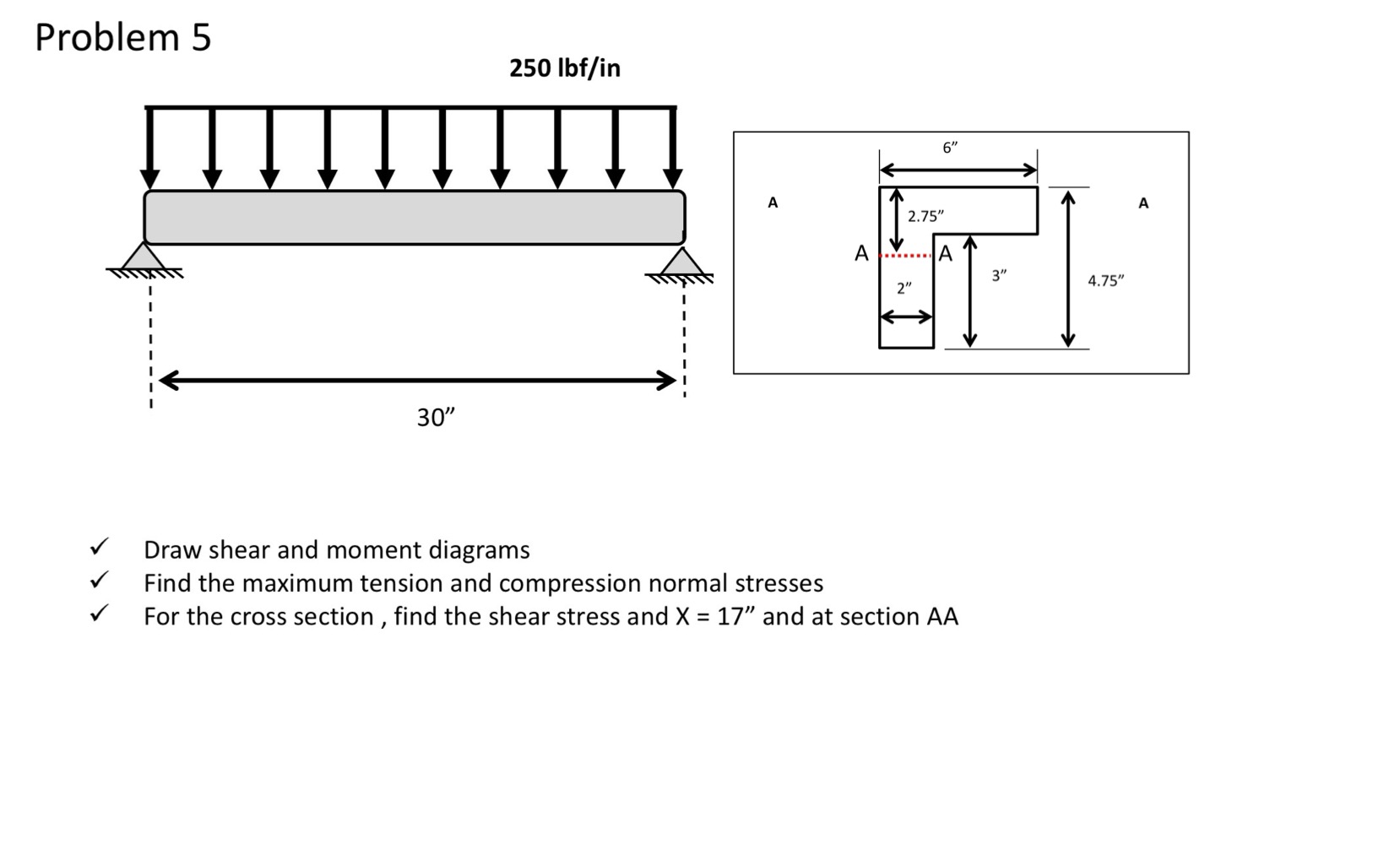 Problem 5 2 5 0 l b f i n , Draw shear and moment