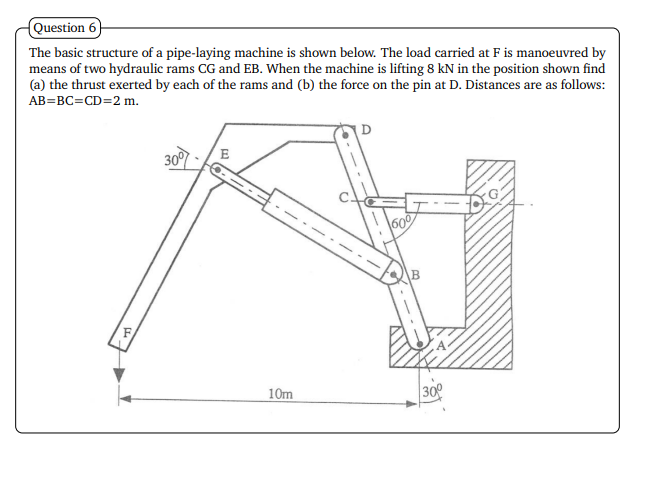 Question 6 The basic structure of a pipe - laying