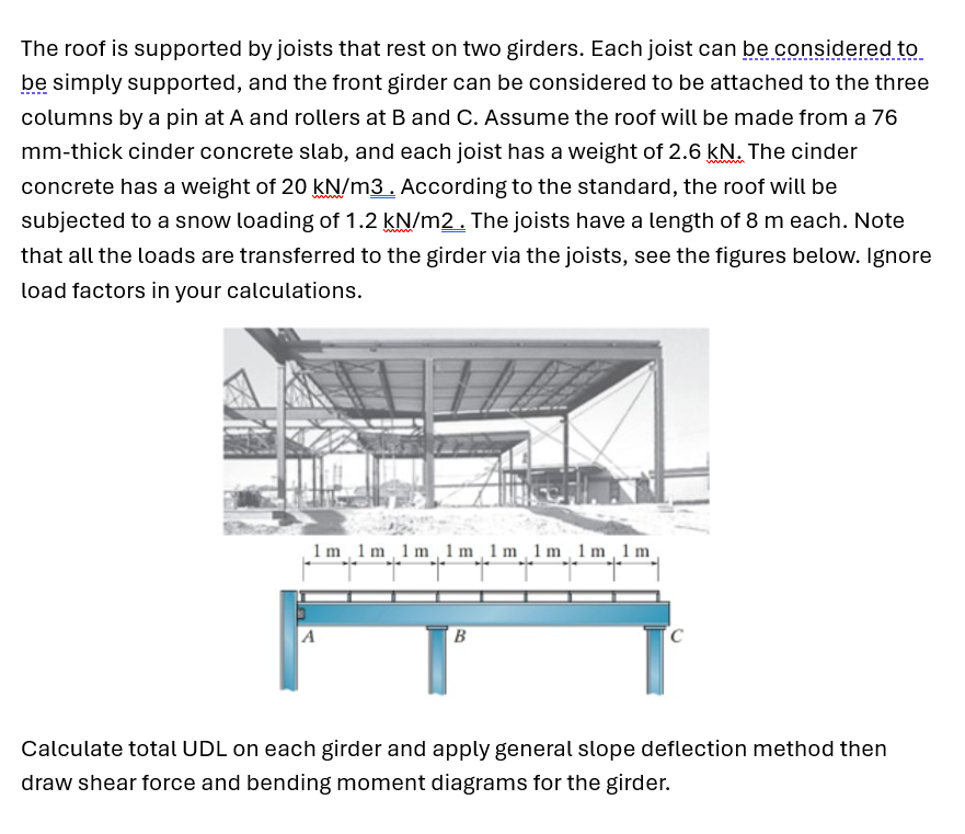 Calculate total UDL on each girder and apply