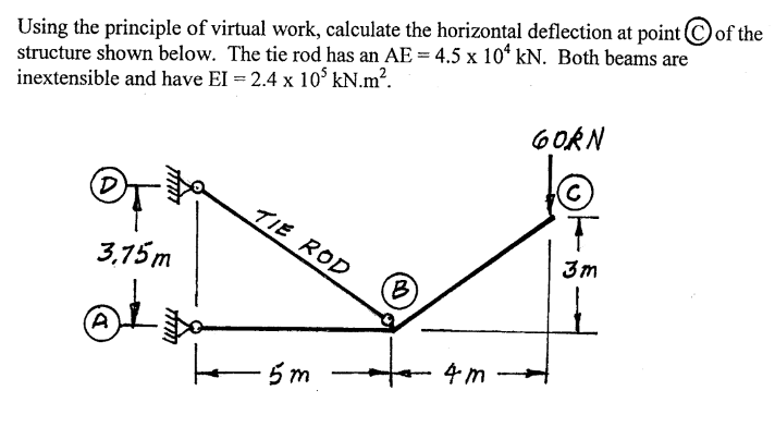 Using the principle of virtual work, calculate
