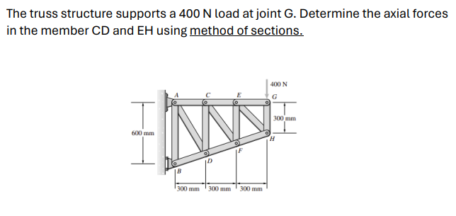 The truss structure supports a 4 0 0 N load at