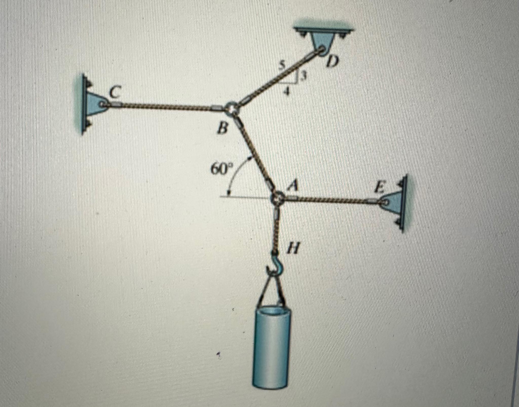 Each cord shown can dustain a maximum tension of