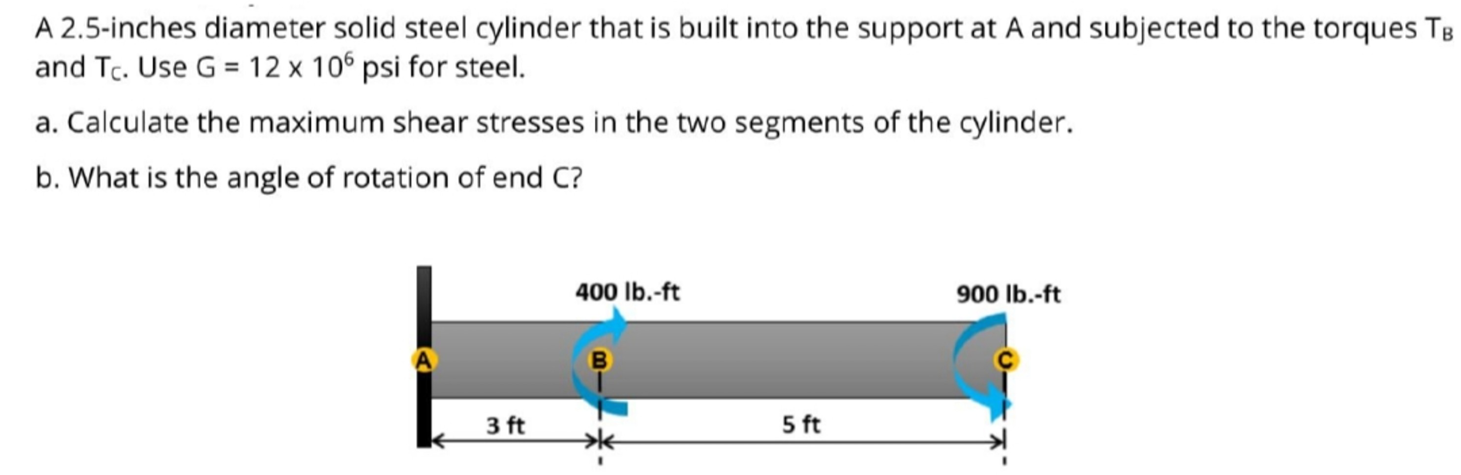A 2 . 5 - inches diameter solid steel cylinder