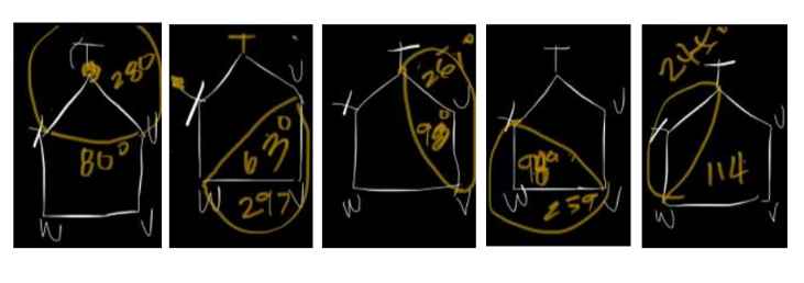 Find the azimuth and bearing based on the given