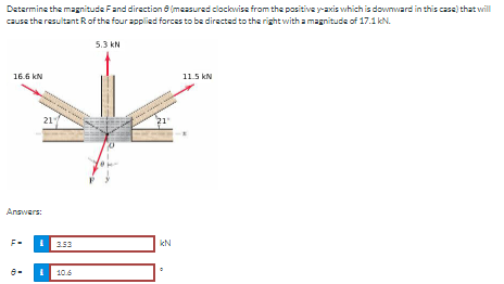 Detarmine the magnitude F and diraction (