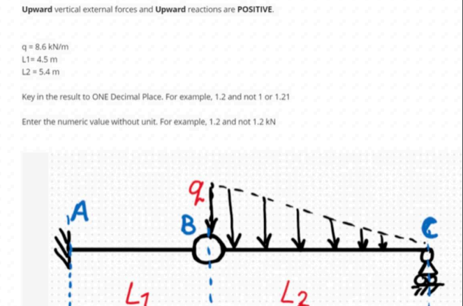Upward vertical external forces and Upward