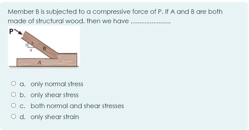 Member B is subjected to a compressive force of P