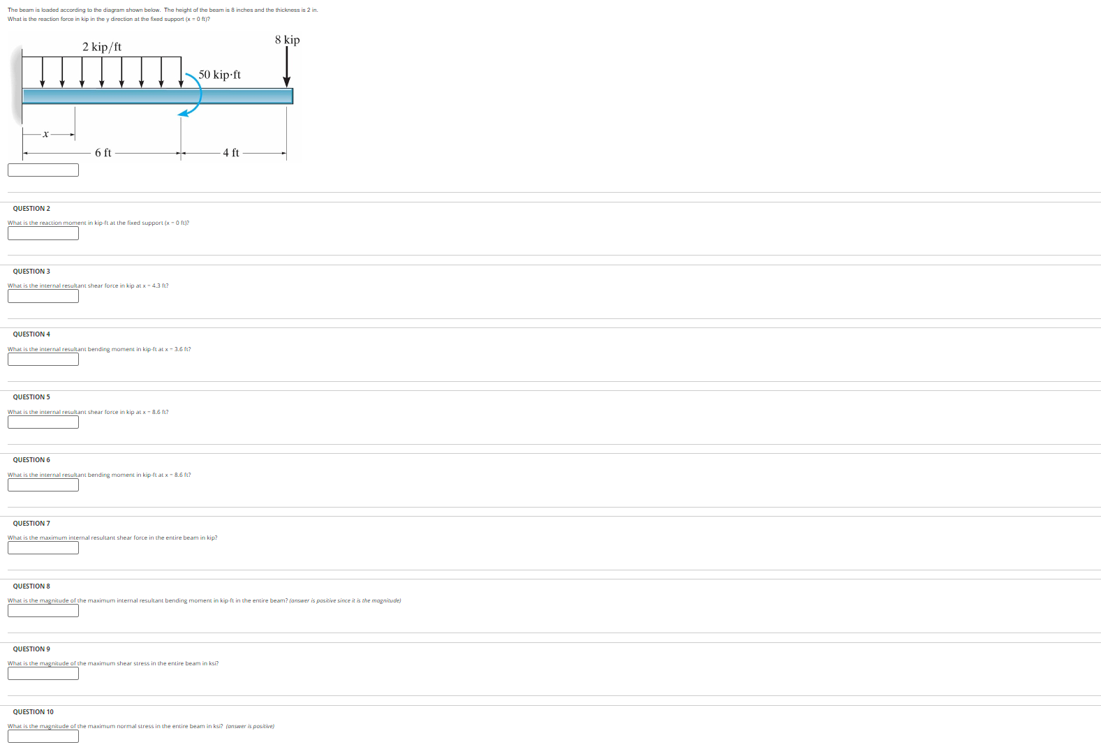 The beam is laaded aceording to the diagram shown