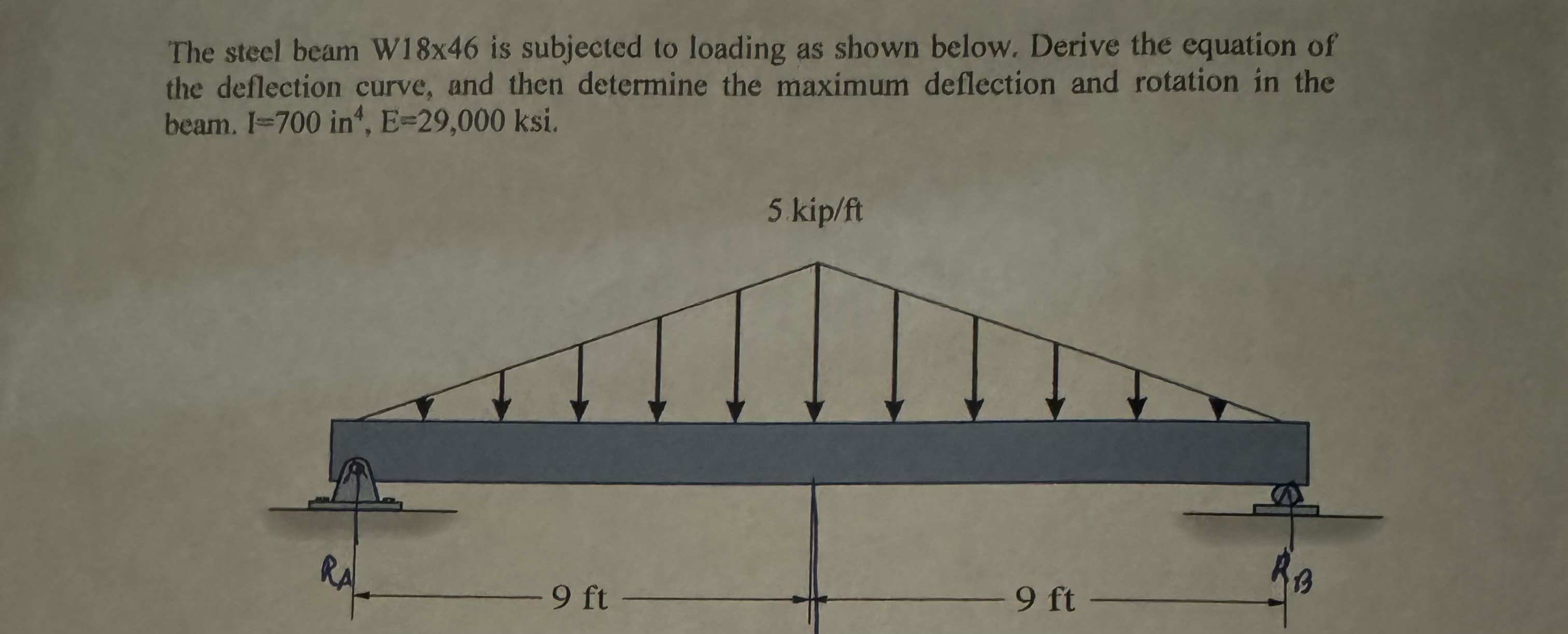 The steel beam W 1 8 x 4 6 is subjected to