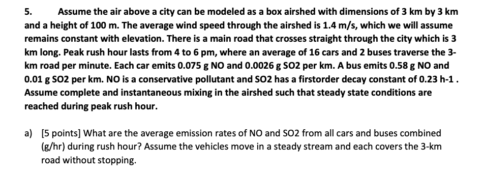 What are the average emission rates from all ICE