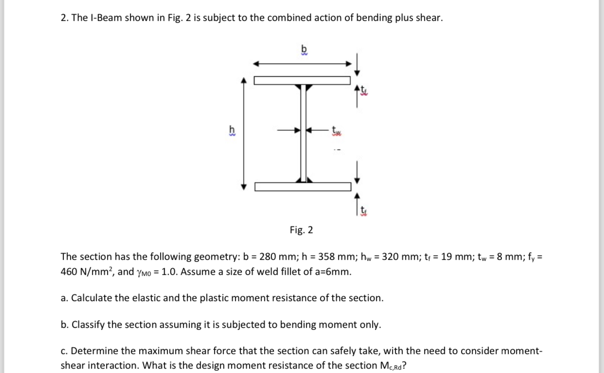 The I - Beam shown in Fig. 2 is subject to the