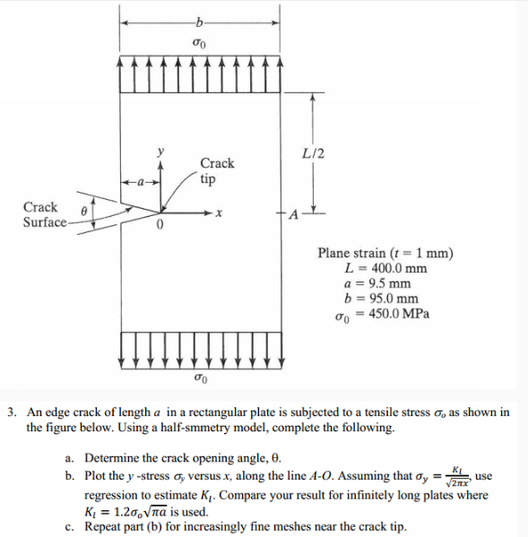 An edge crack of length a in a rectangular plate