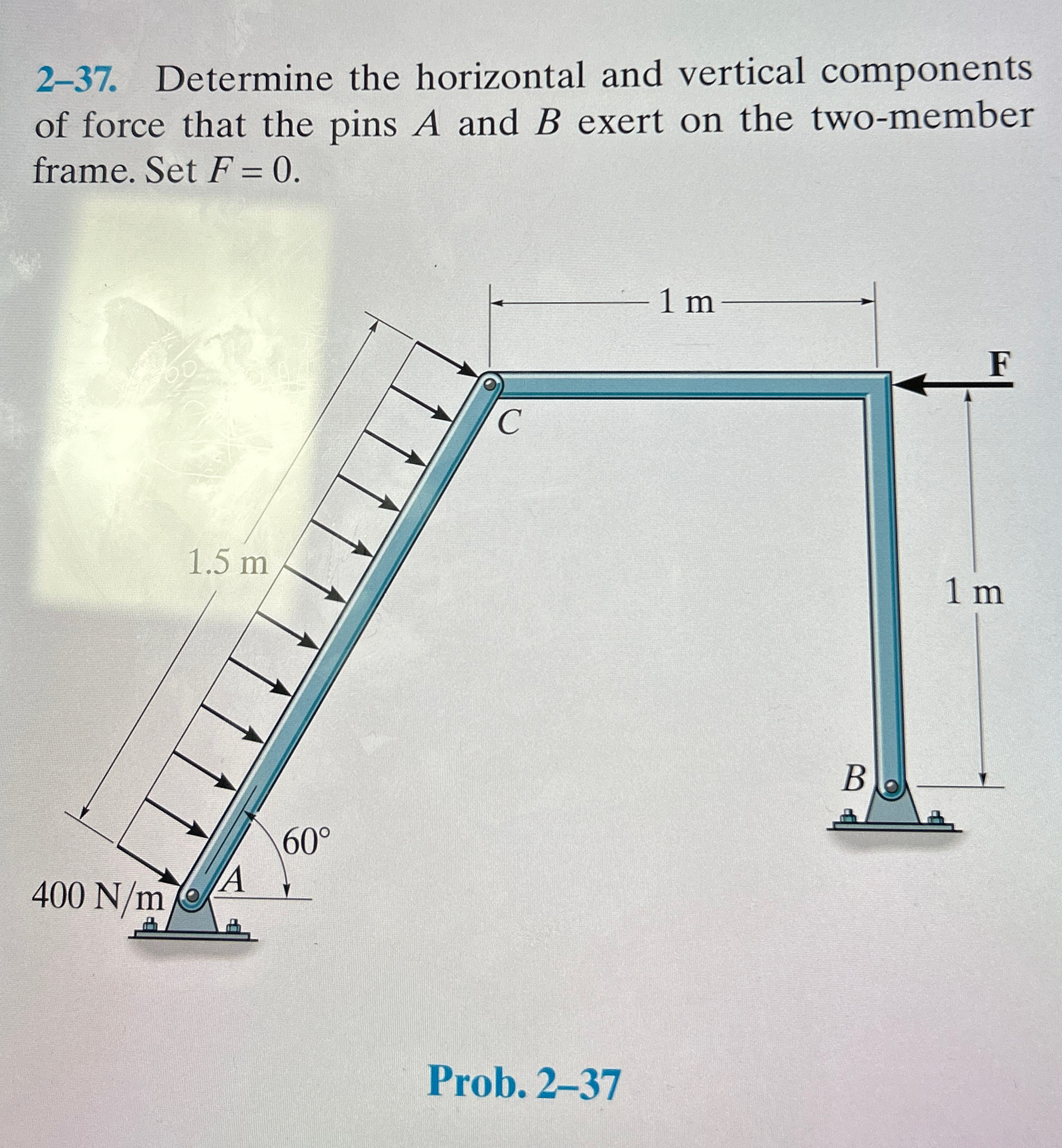 2 - 3 7 . Determine the horizontal and vertical