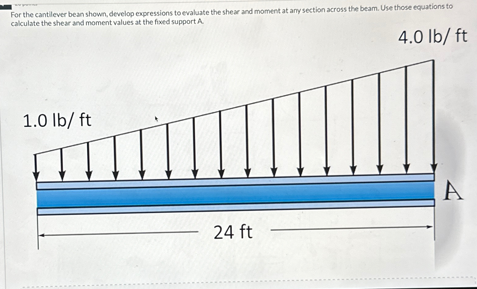 For the cantilever bean shown, develop
