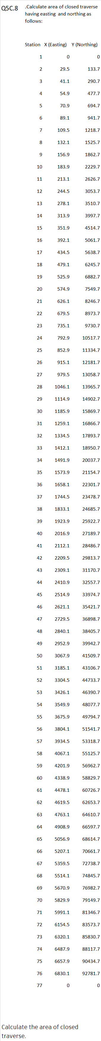 civil engineering 5 C 8 |