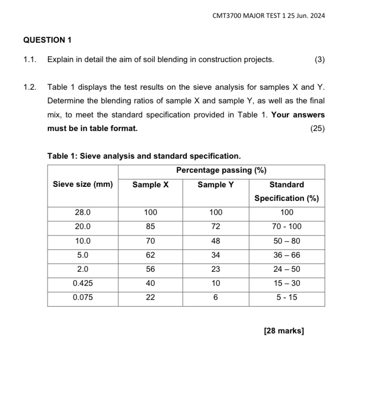 CMT 3 7 0 0 MAJOR TEST 1 2 5 Jun. 2 0 2 4