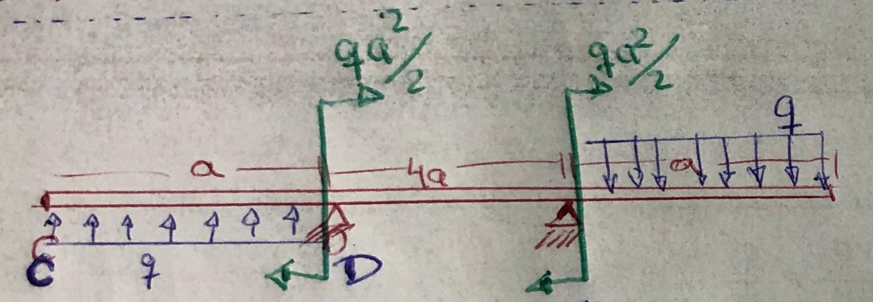 - Find the arrow at C - Find the angle at D (