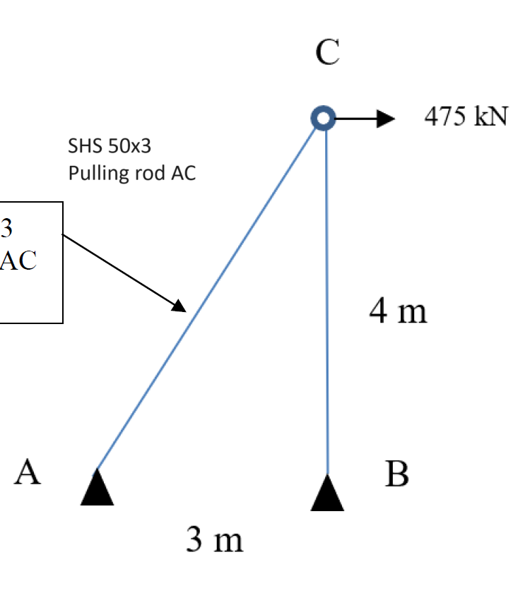 A load - bearing structure is shown below. At