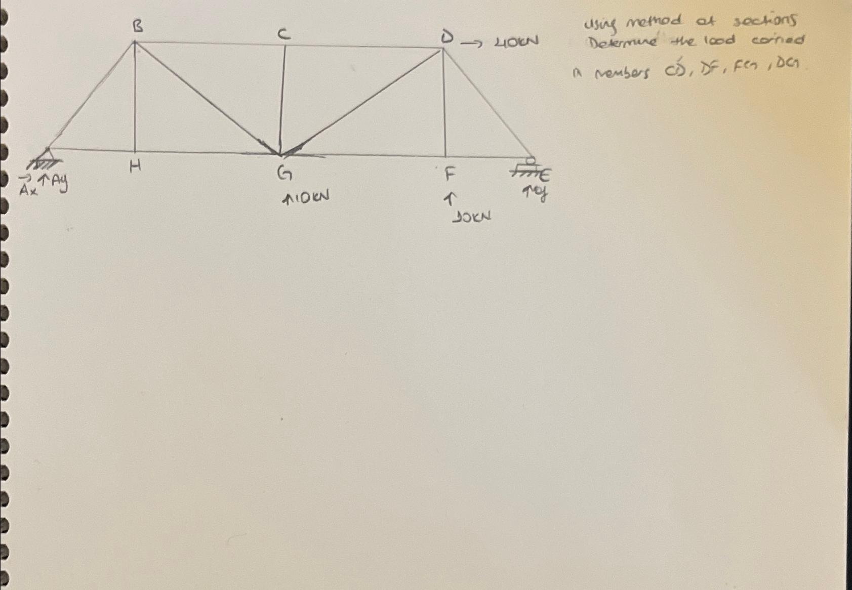 using metrod of sactions Determue the lood corned