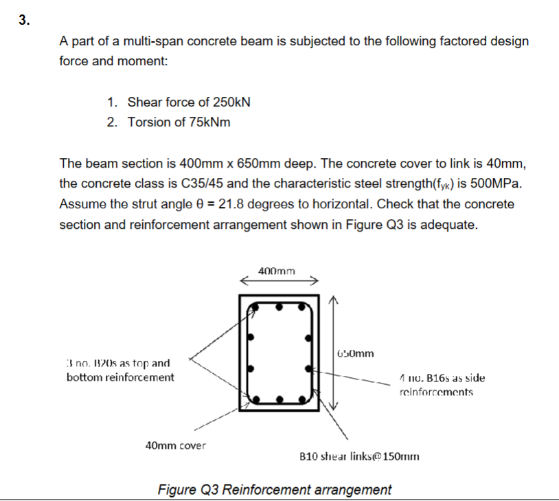 A part of a multi - span concrete beam is