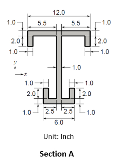 Compute for the 1 . Ix , Iy 2 . Sx , Sy 3 . Rx ,