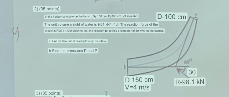 ( 3 5 points ) In the horizontal elbow on the