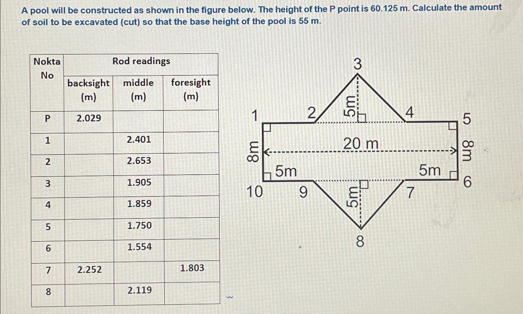 A pool will be constructed as shown in the figure