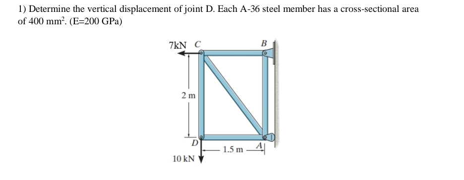 use virtual work method to Determine the vertical
