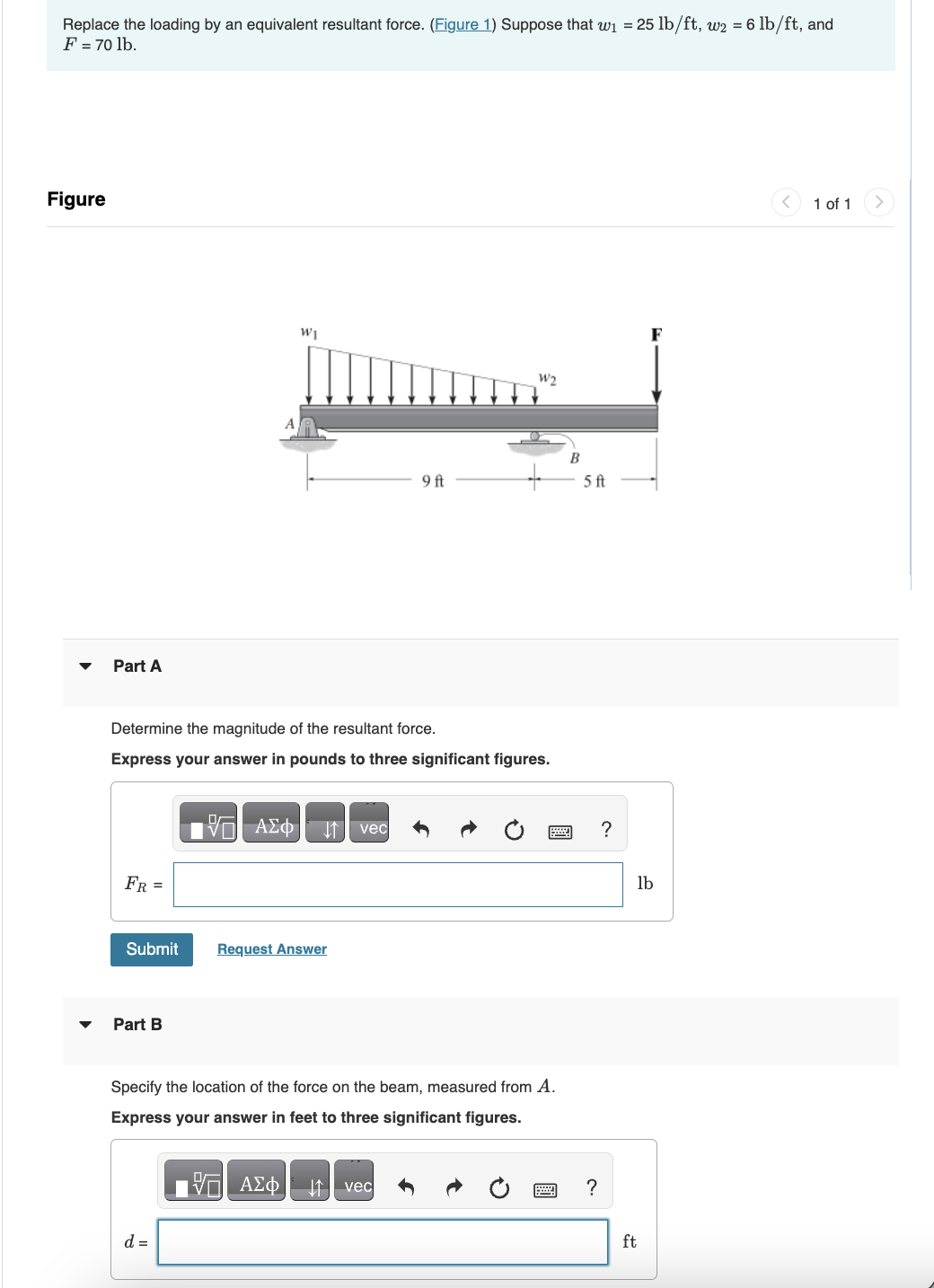 Determine the magnitude of the resultant force.