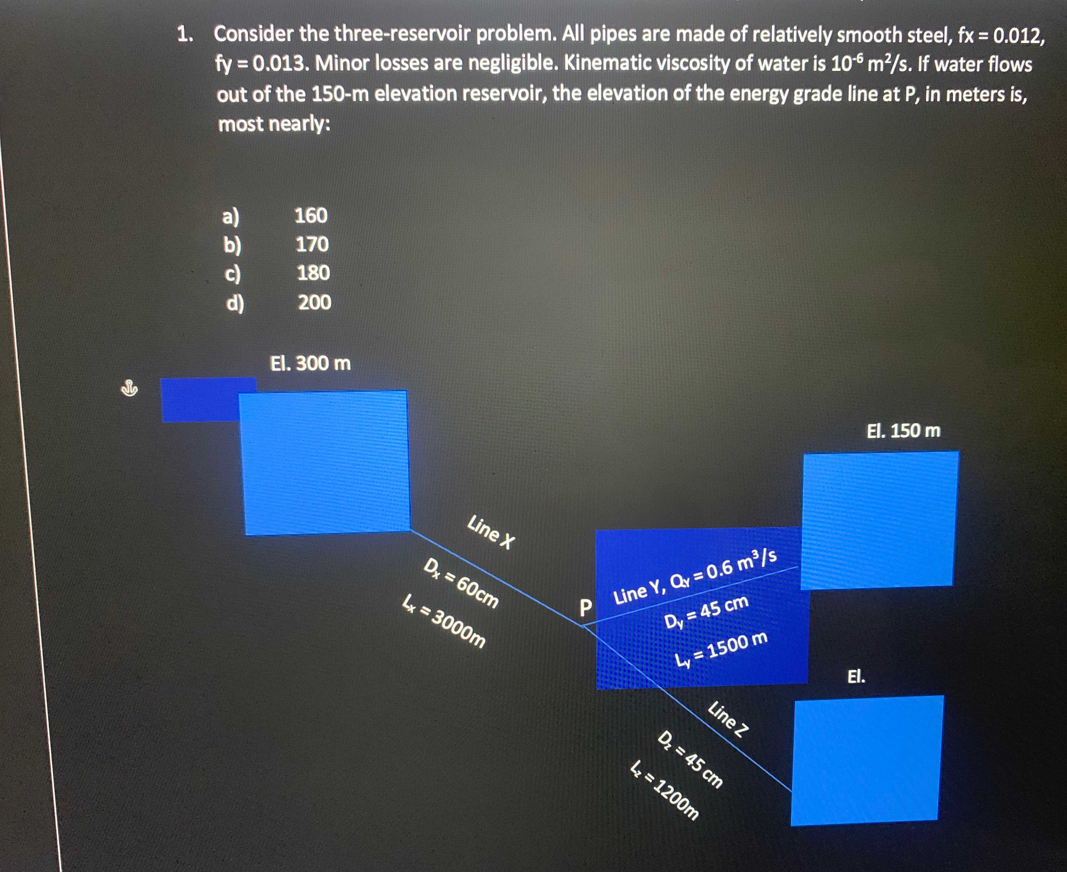Consider the three - reservoir problem. All pipes