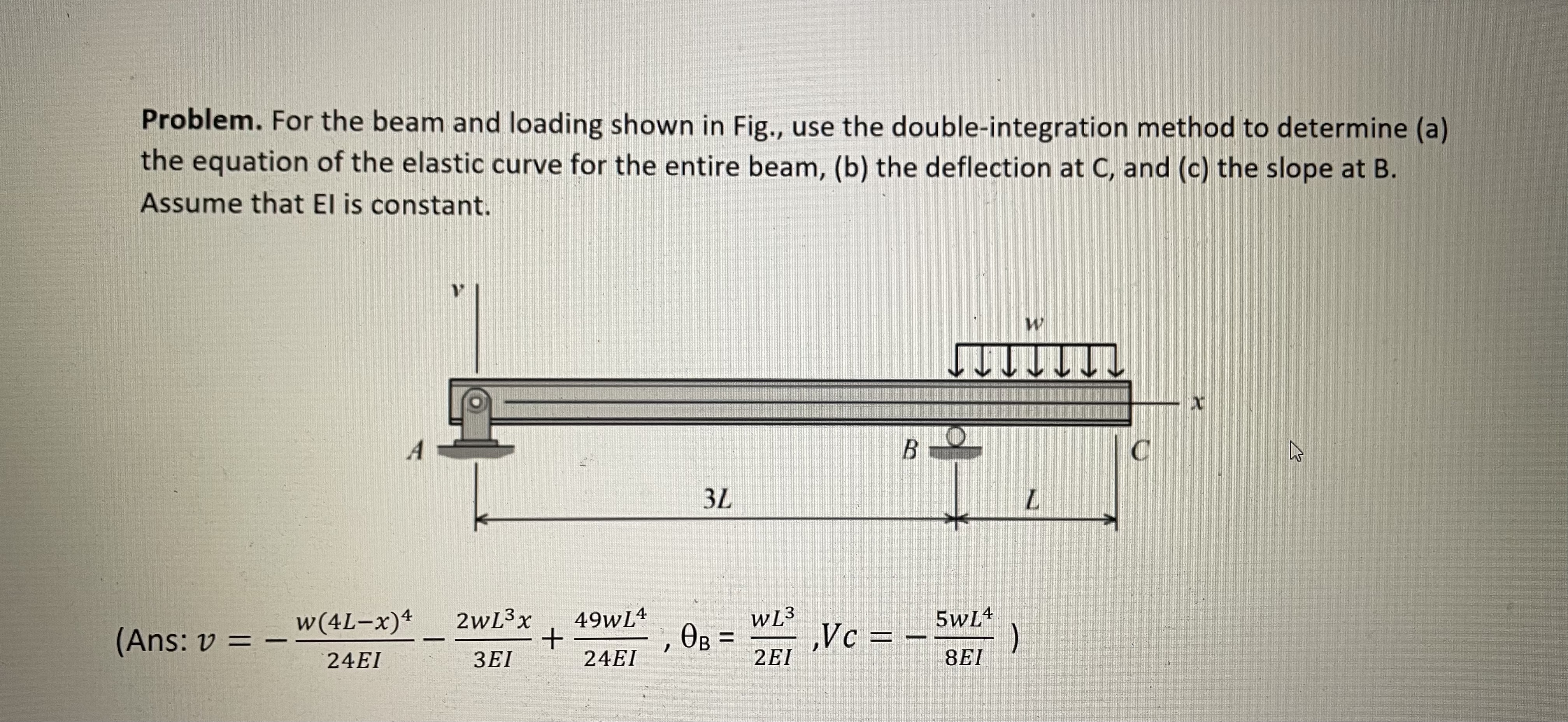 Problem. For the beam and loading shown in Fig.,