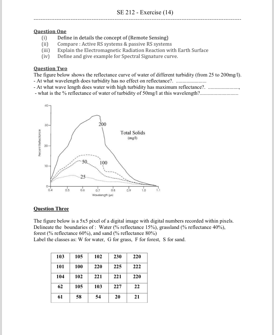 SE 2 1 2 - Exercise ( 1 4 ) Question One ( i )