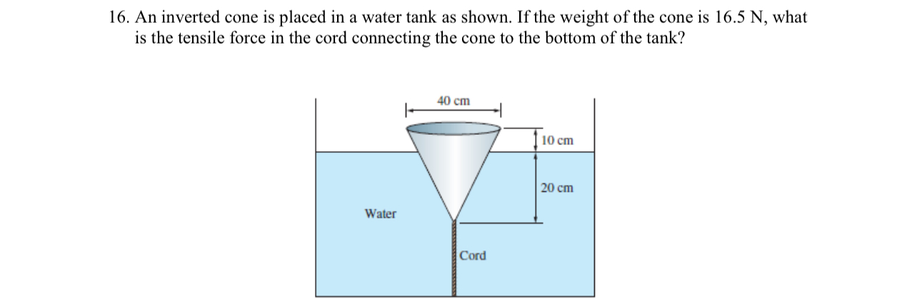 An inverted cone is placed in a water tank as