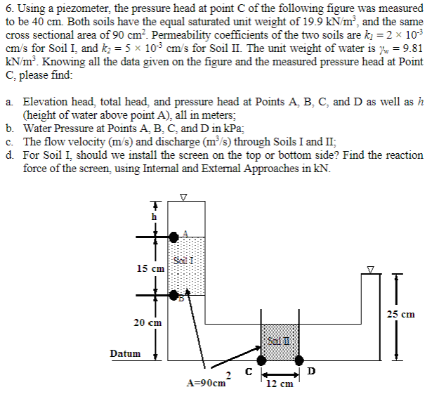 Using a piezometer, the pressure head at point C