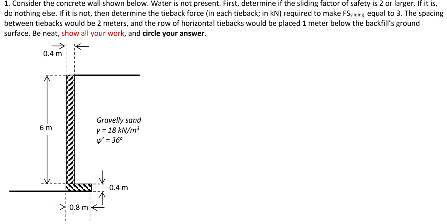 Consider the concrete wall shown below. Water is