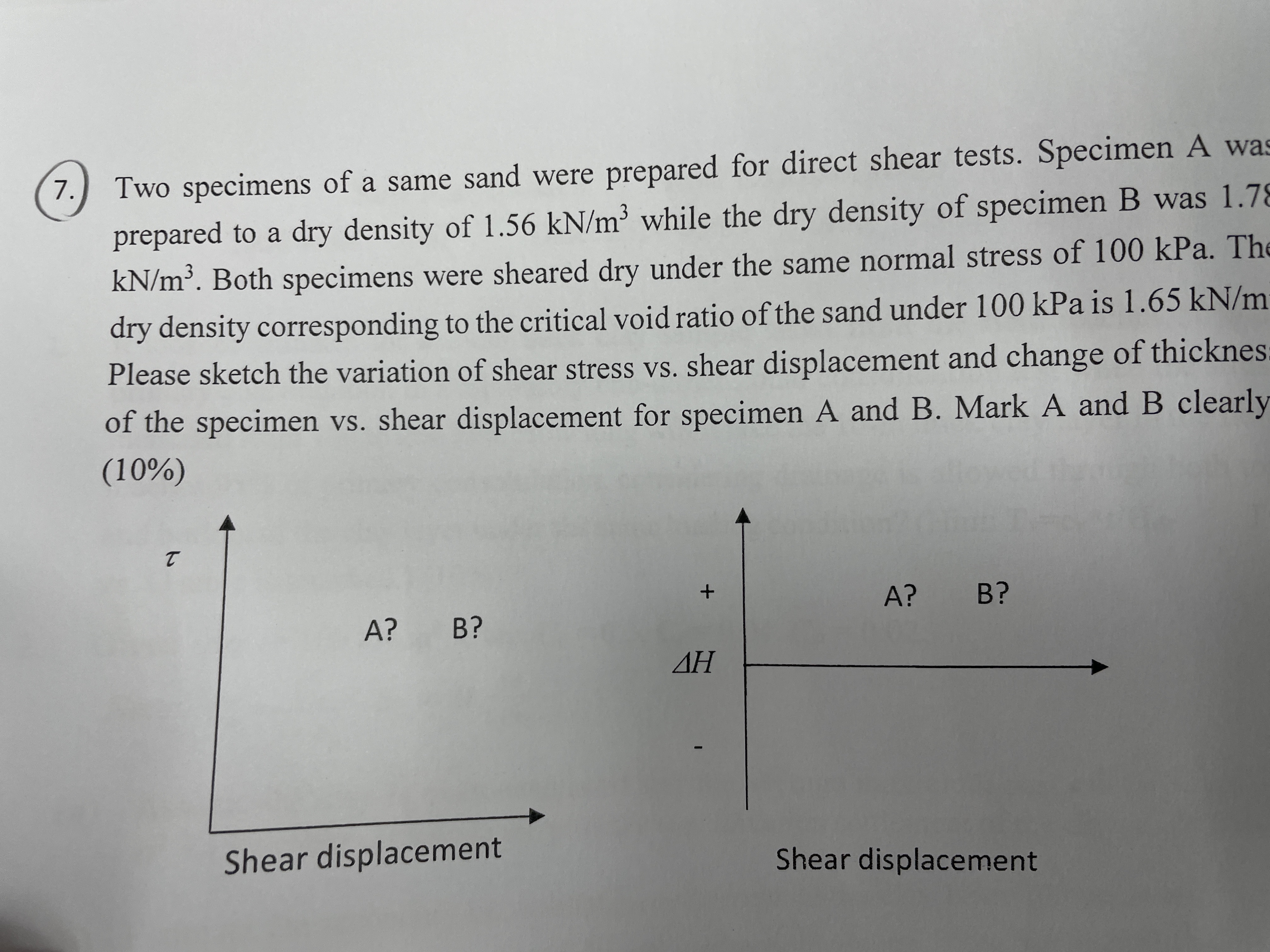 7 . ) Two specimens of a same sand were prepared