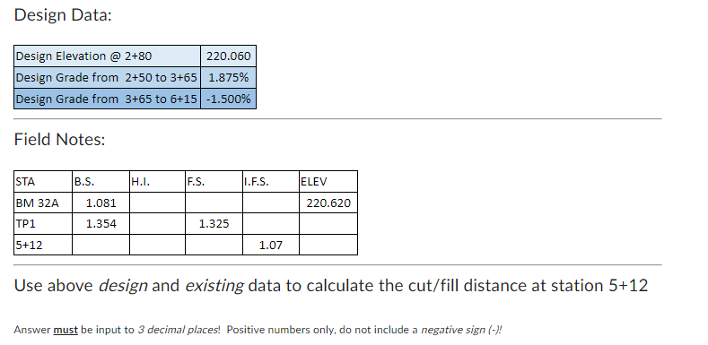 Design Data: Field Notes: Use above design and