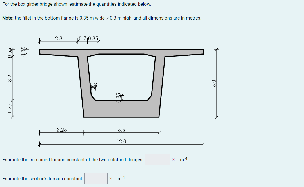 For the box girder bridge shown, estimate the