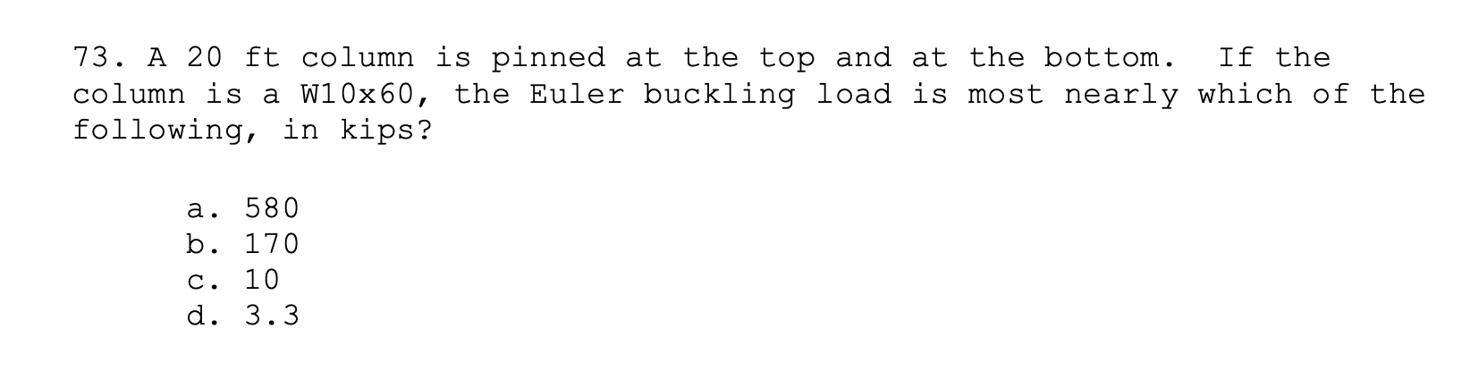 A 2 0 f t column is pinned at the top and at the