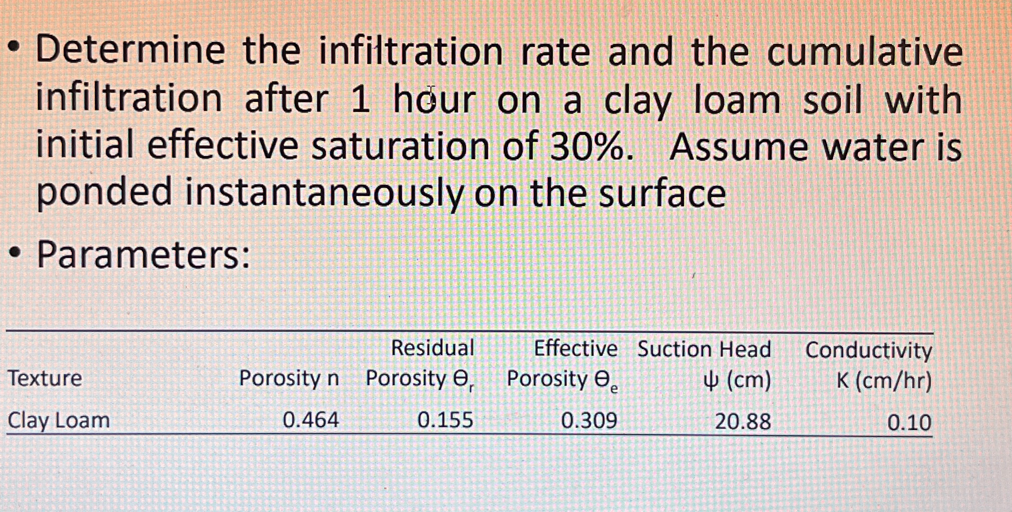 Determine the infiltration rate and the