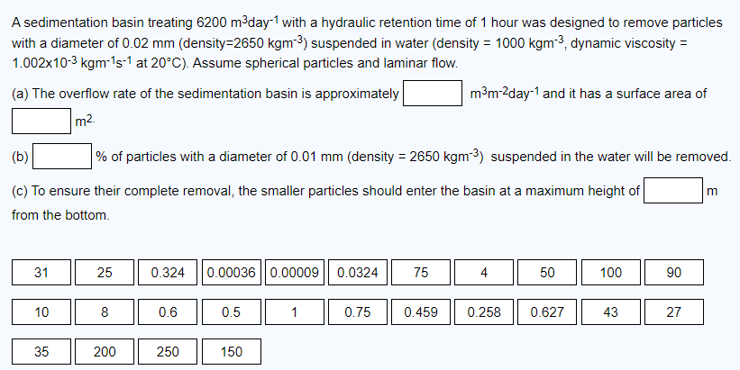 A sedimentation basin treating 6 2 0 0 m 3 day -