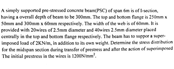 A simply supported pre - stressed concrete beam (