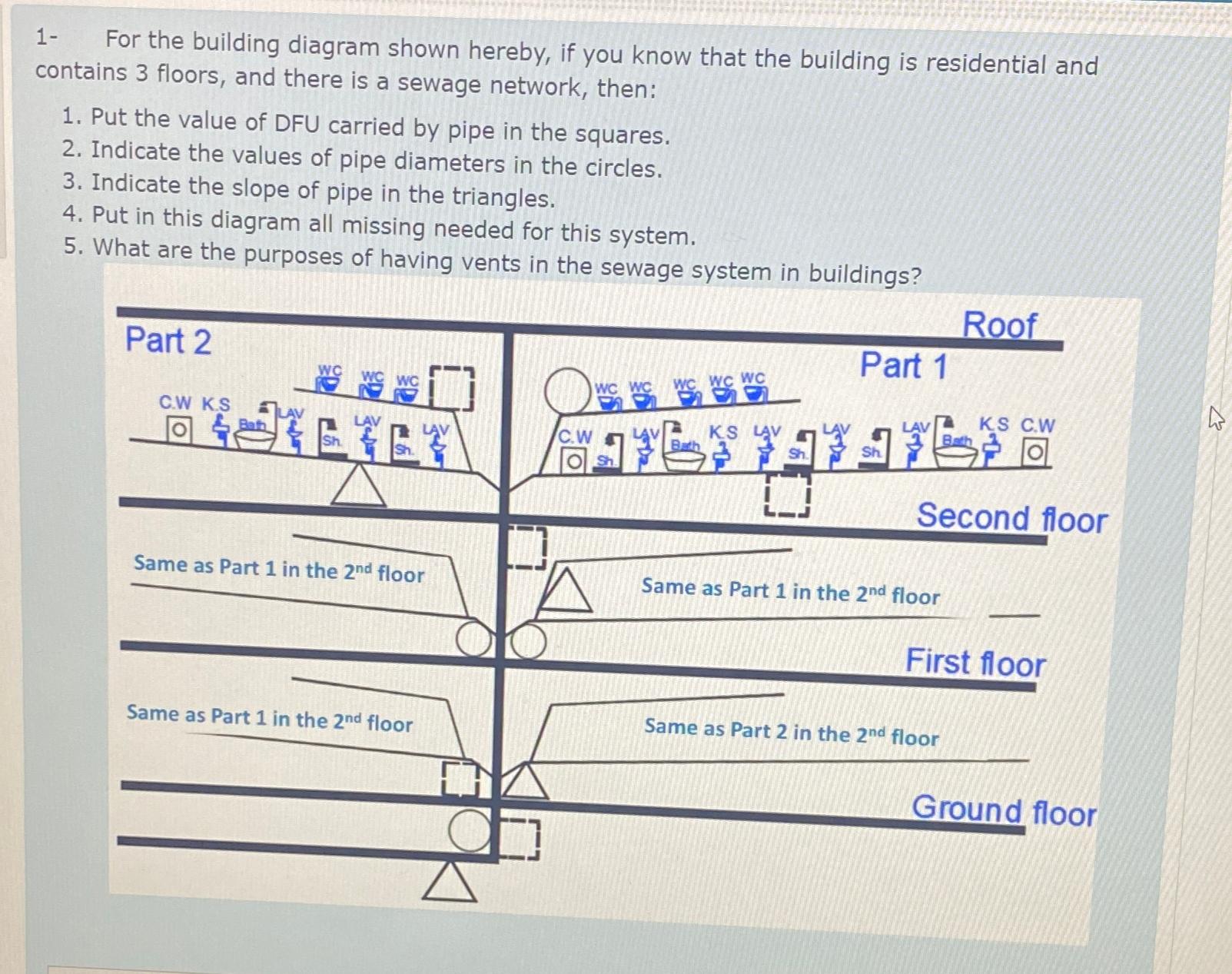 1 - For the building diagram shown hereby, if you