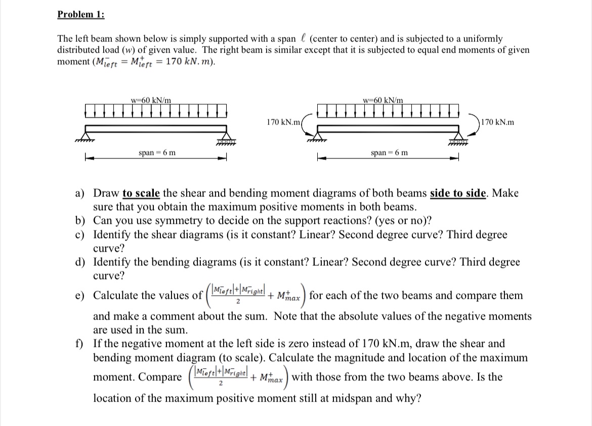 Problem 1 : The left beam shown below is simply