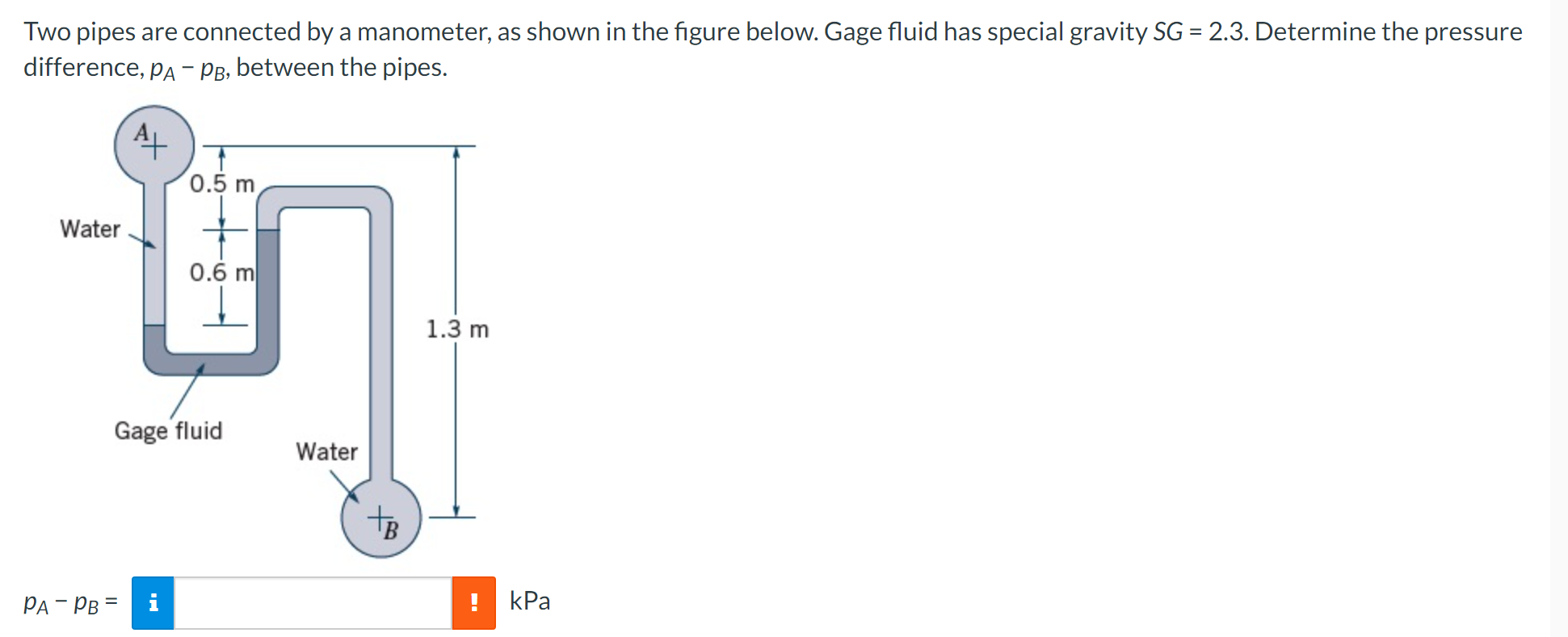 Two pipes are connected by a manometer, as shown